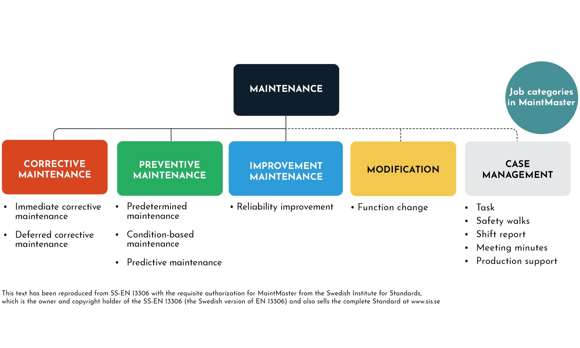 Images_Maintenance_Manual_EN_web_12 Images_Maintenance_Manual_EN_web_12