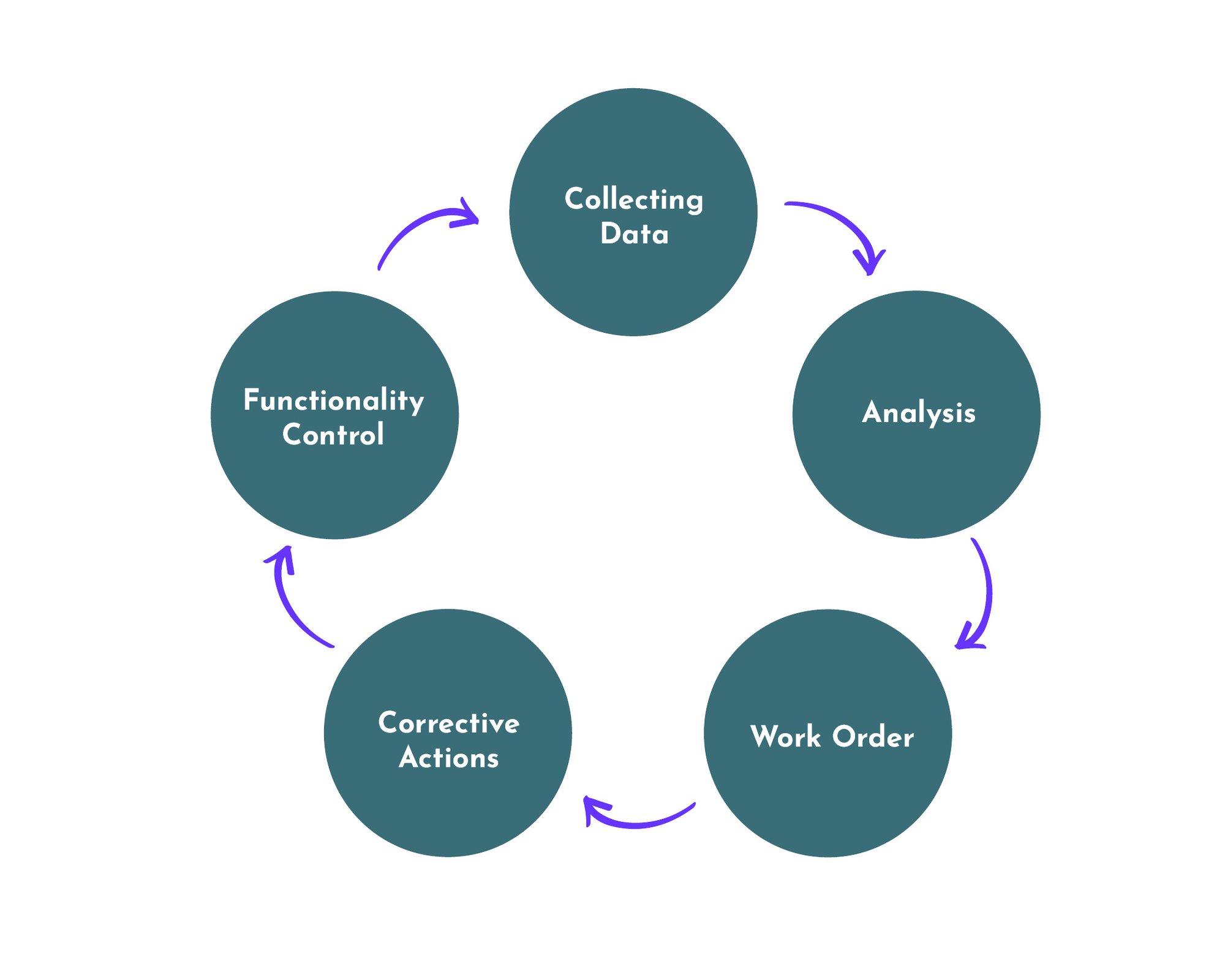 Images_Maintenance_Manual_EN_web_18 Images_Maintenance_Manual_EN_web_18