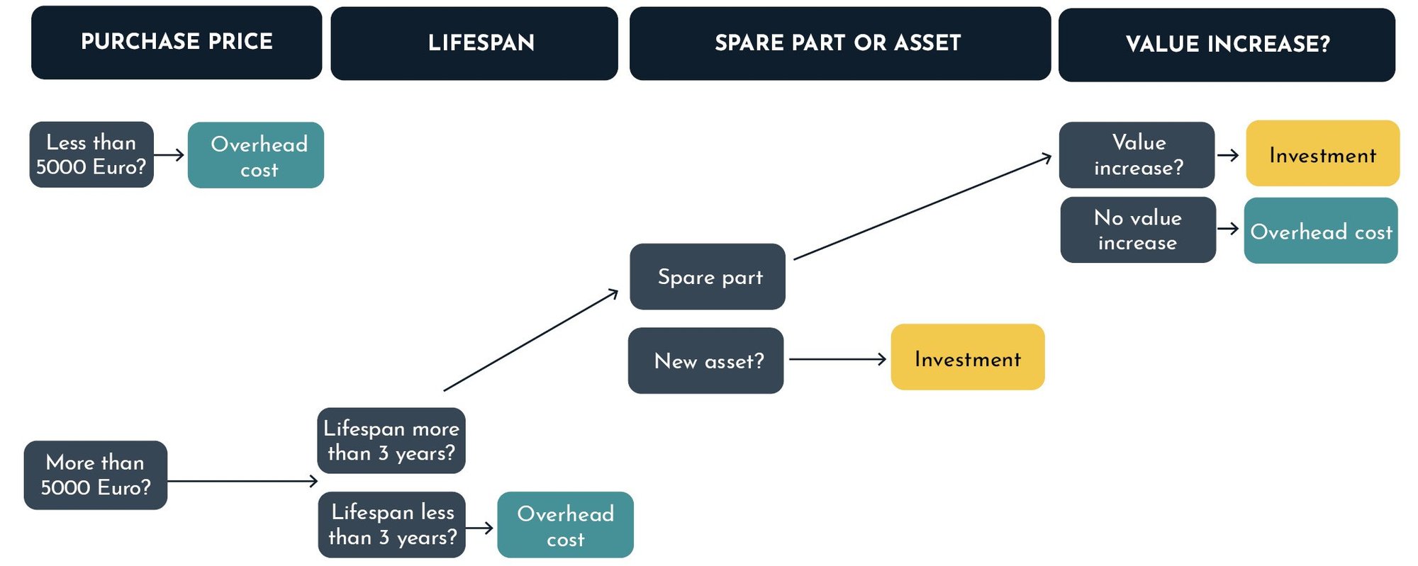 Images_Maintenance_Manual_EN_web_33 Images_Maintenance_Manual_EN_web_33