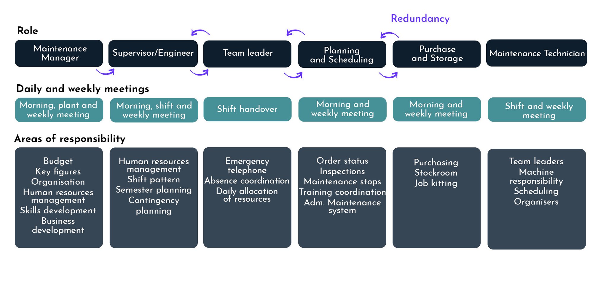 Images_Maintenance_Manual_EN_web_42 Images_Maintenance_Manual_EN_web_42