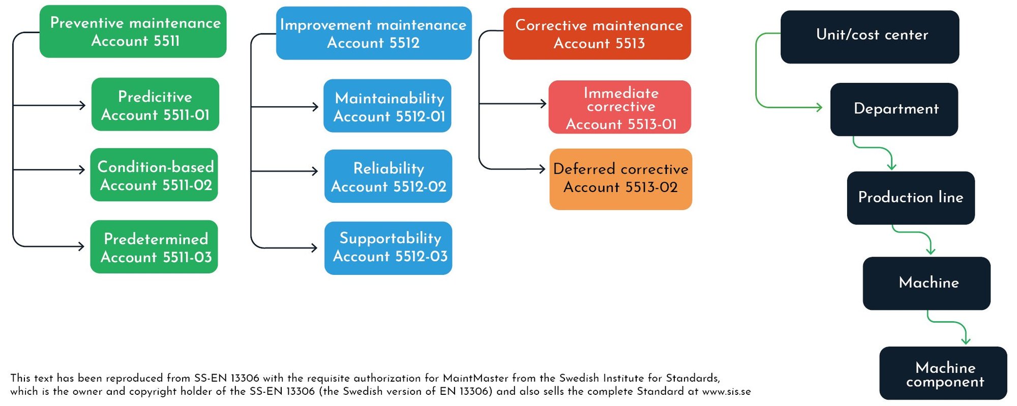 Images_Maintenance_Manual_EN_web_50_ Images_Maintenance_Manual_EN_web_50_