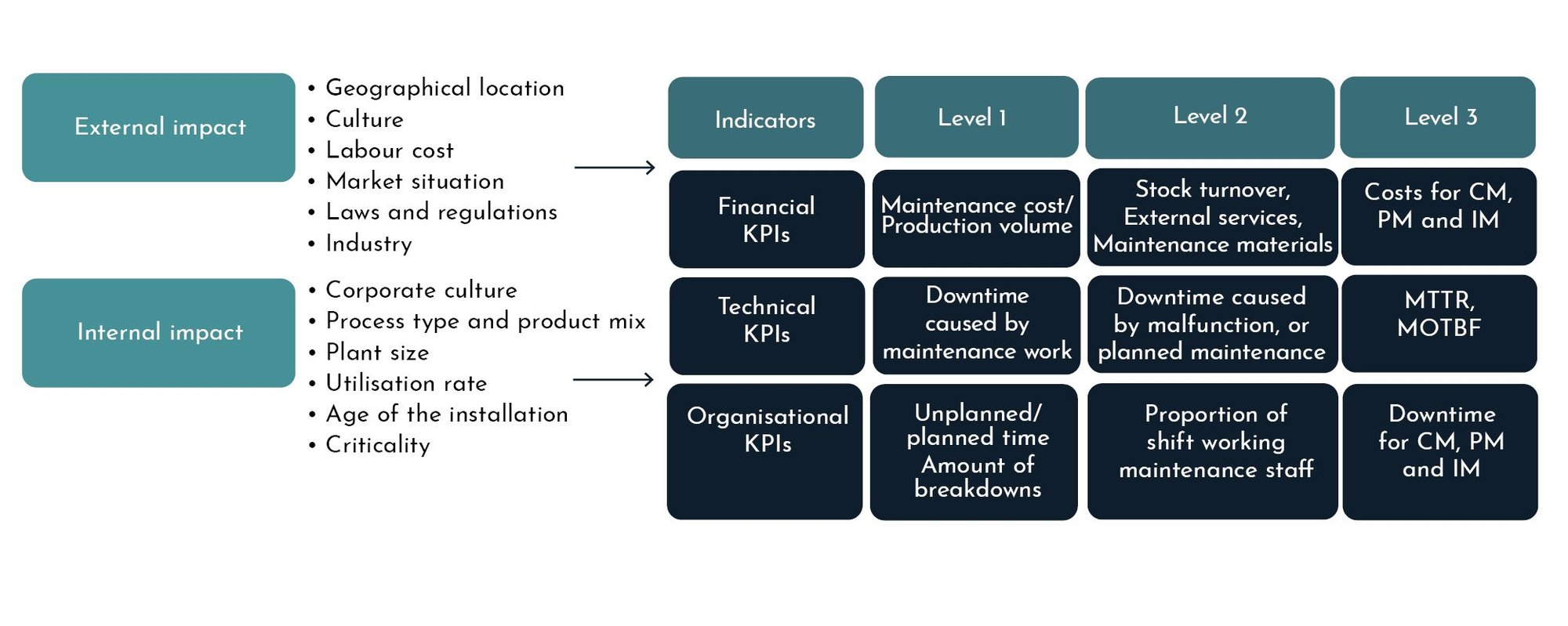 Images_Maintenance_Manual_EN_web_53 Images_Maintenance_Manual_EN_web_53