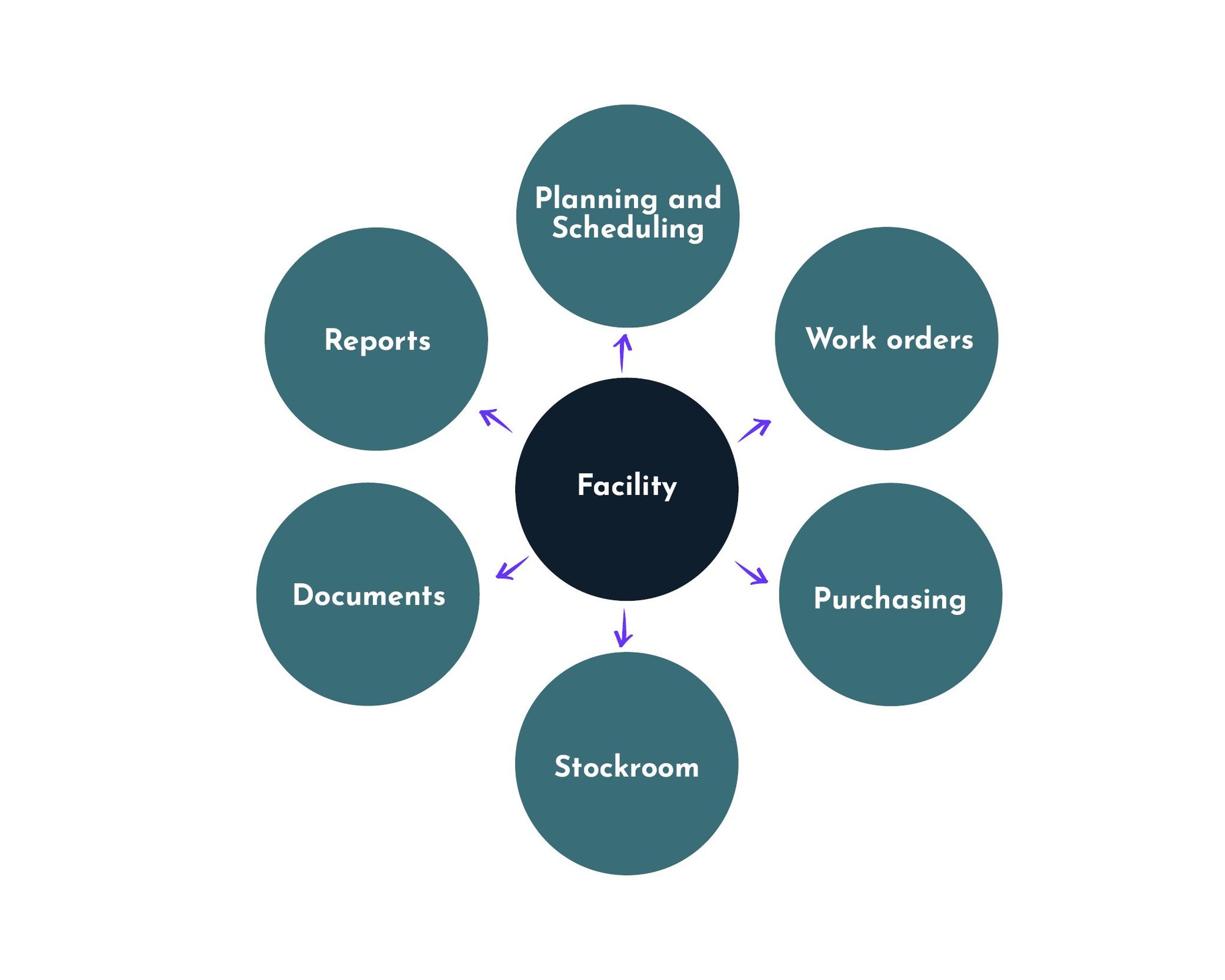 Images_Maintenance_Manual_EN_web_60 Images_Maintenance_Manual_EN_web_60