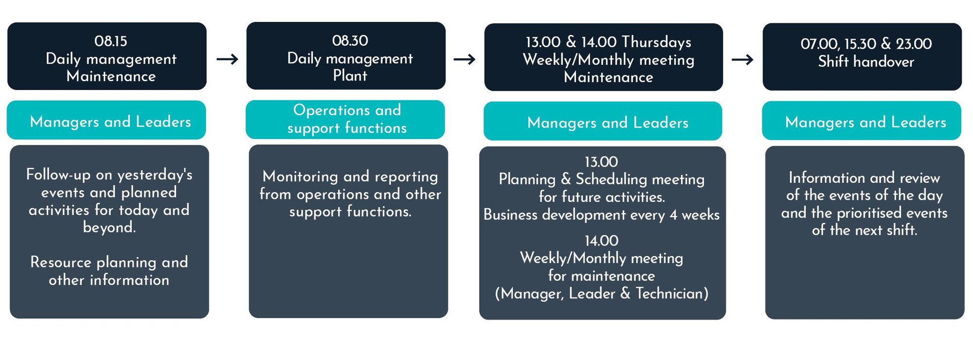Images_Maintenance_Manual_EN_web_72 Images_Maintenance_Manual_EN_web_72