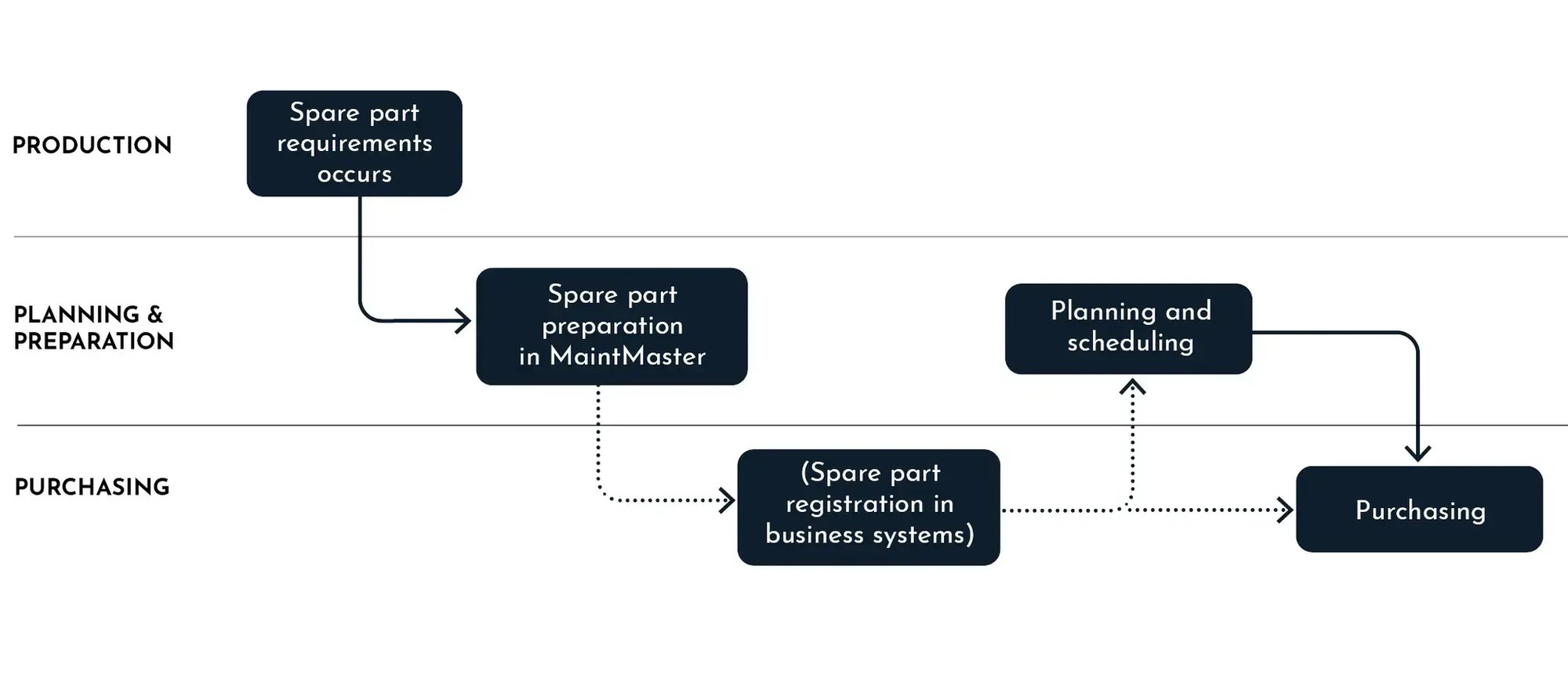 Images_Maintenance_Manual_EN_web_83 Images_Maintenance_Manual_EN_web_83
