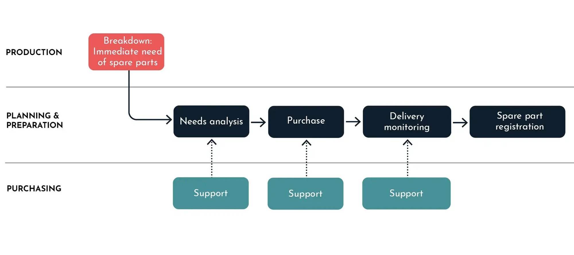 Images_Maintenance_Manual_EN_web_84 Images_Maintenance_Manual_EN_web_84