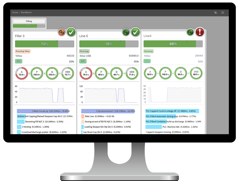 2025-q4-OEE-product-hero-monitor-en-gb 2025-q4-OEE-product-hero-monitor-en-gb