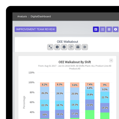 2025-q4-achieve-lasting-improvements-gb-en 2025-q4-achieve-lasting-improvements-gb-en
