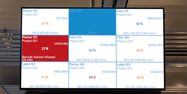 2025-q4-oee-Ceiling-monitor-en-gb 2025-q4-oee-Ceiling-monitor-en-gb