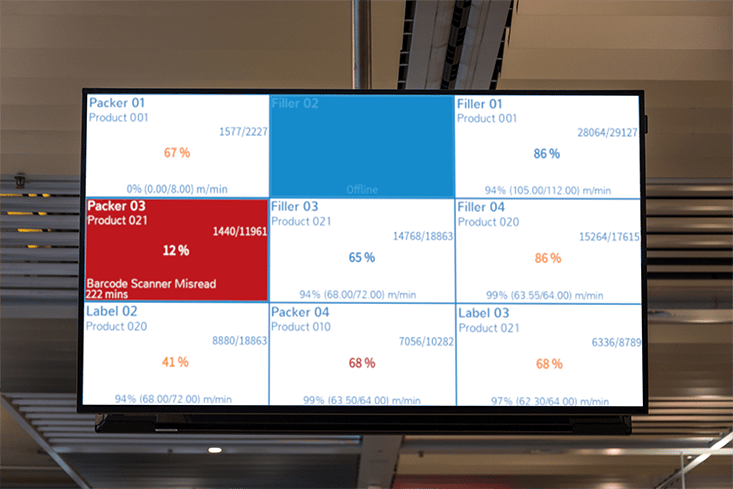 2025-q4-oee-Ceiling-monitor 2025-q4-oee-Ceiling-monitor