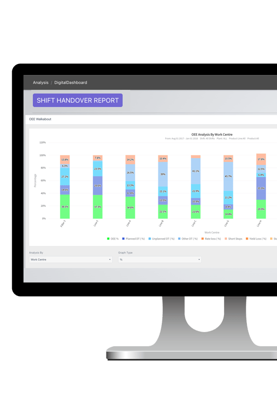 2025-q4-oee-Connect-every-team-to-one-shared-view-gb-en