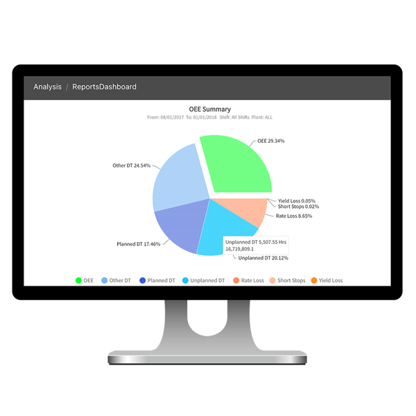 2025-q4-oee-analyse-where-performance-slips-gb-en 2025-q4-oee-analyse-where-performance-slips-gb-en