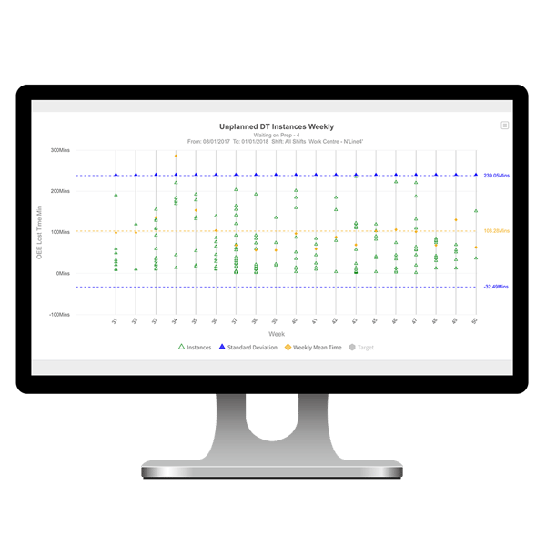 2025-q4-oee-find-hidden-opportunities-for-improvement-gb-en 2025-q4-oee-find-hidden-opportunities-for-improvement-gb-en