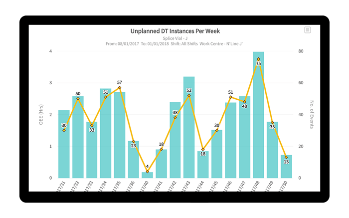 2025-q4-oee-see-what-drives-results-deviations-gb-en 2025-q4-oee-see-what-drives-results-deviations-gb-en