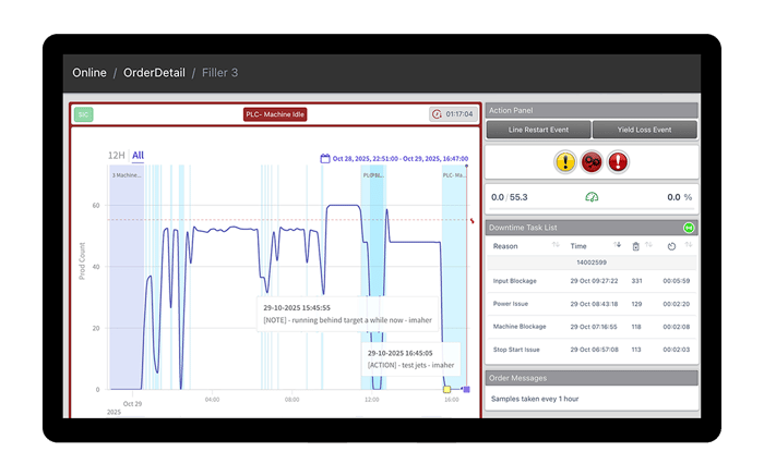 2025-q4-oee-update-teams-instantly-gb-en 2025-q4-oee-update-teams-instantly-gb-en