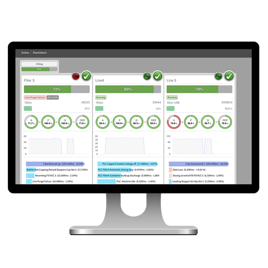2025-q4-oee-use-case-changeover-efficiency-track-changeovers-gb-en 2025-q4-oee-use-case-changeover-efficiency-track-changeovers-gb-en