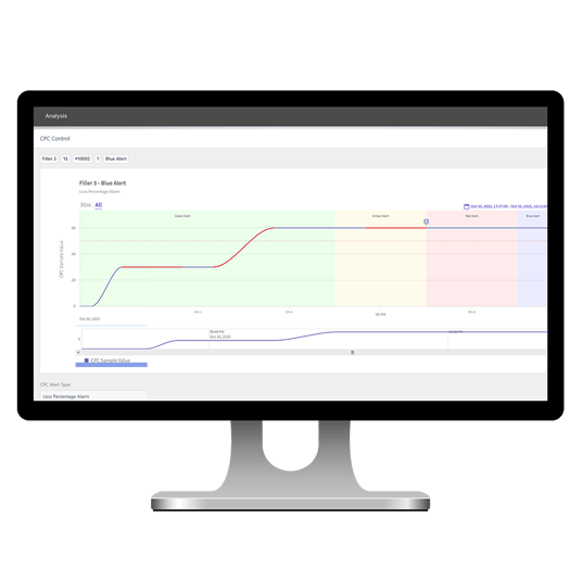 2025-q4-oee-use-case-cpc-analysis-en-gb 2025-q4-oee-use-case-cpc-analysis-en-gb