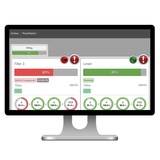 2025-q4-oee-use-case-improving-changeover-efficiency-bottle-changover-plantwatch 2025-q4-oee-use-case-improving-changeover-efficiency-bottle-changover-plantwatch