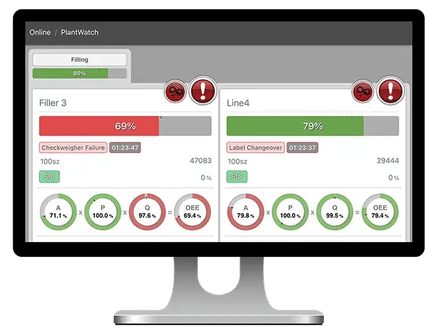 2025-q4-oee-use-case-plantwatch-advanced-apq-shared-focus-no-padding-en 2025-q4-oee-use-case-plantwatch-advanced-apq-shared-focus-no-padding-en