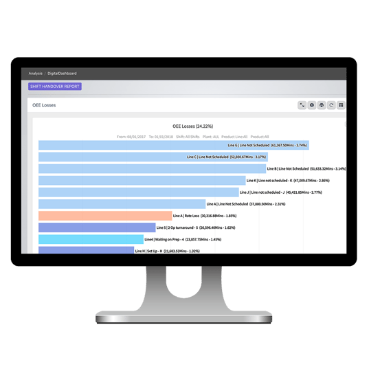 2025-q4-oee-use-case-production-monitoring-real-bottleneck-gb-en 2025-q4-oee-use-case-production-monitoring-real-bottleneck-gb-en