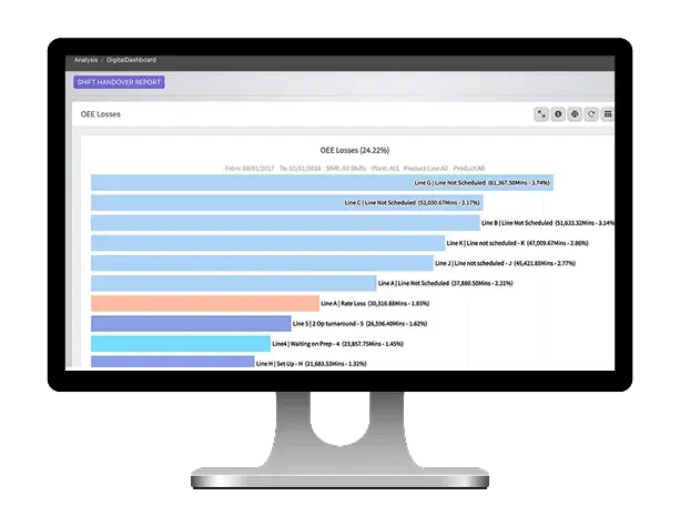2025-q4-oee-use-case-production-monitoring-real-bottleneck-no-padding-v2-en 2025-q4-oee-use-case-production-monitoring-real-bottleneck-no-padding-v2-en