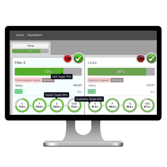 2025-q4-oee-use-case-unplanned-plantwatch-standards-and-targets-gb-en 2025-q4-oee-use-case-unplanned-plantwatch-standards-and-targets-gb-en