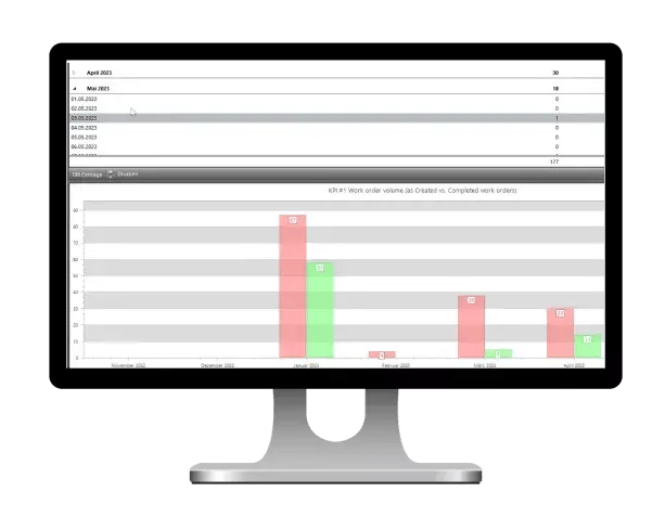 cmms-use-case-analysing-en cmms-use-case-analysing-en