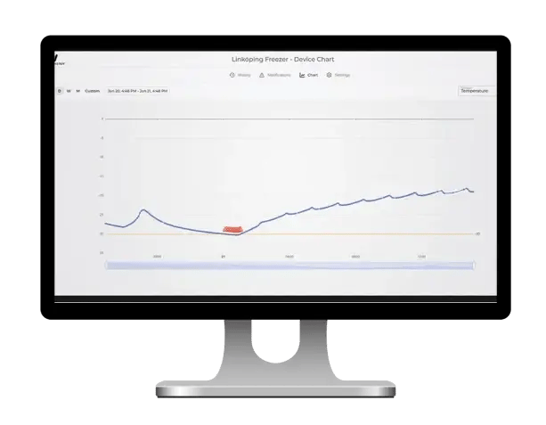 cmms-use-case-iot-monitor-en cmms-use-case-iot-monitor-en