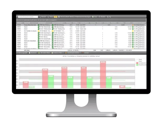 cmms-use-case-performance-monitoring-en cmms-use-case-performance-monitoring-en