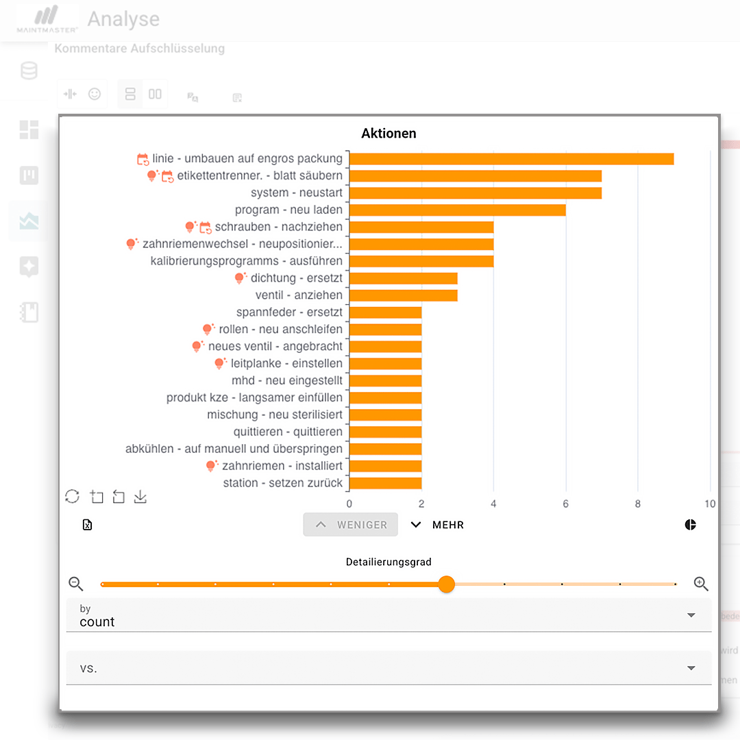 maintmaster-mi-aktionen-de