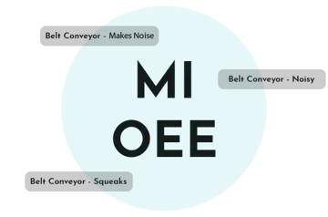 maintmaster-mi-offer-oee-en maintmaster-mi-offer-oee-en