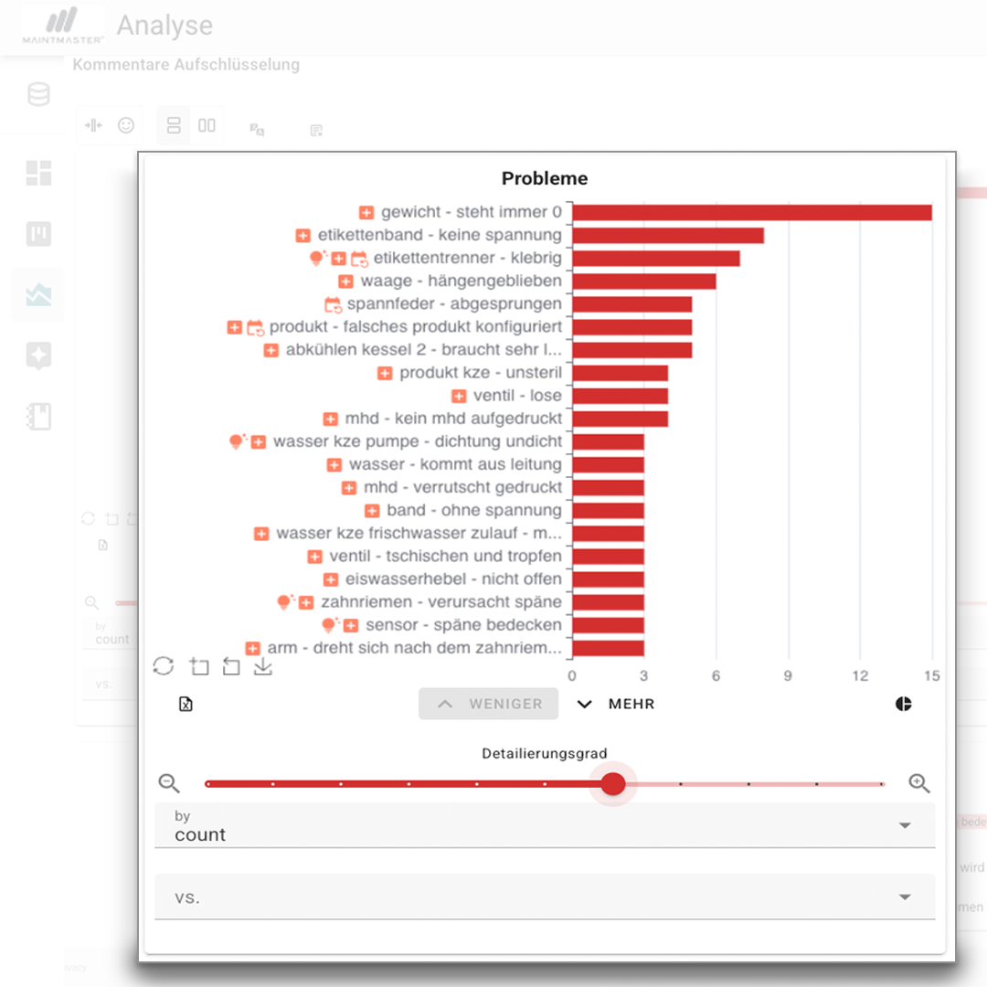 maintmaster-mi-probleme-de