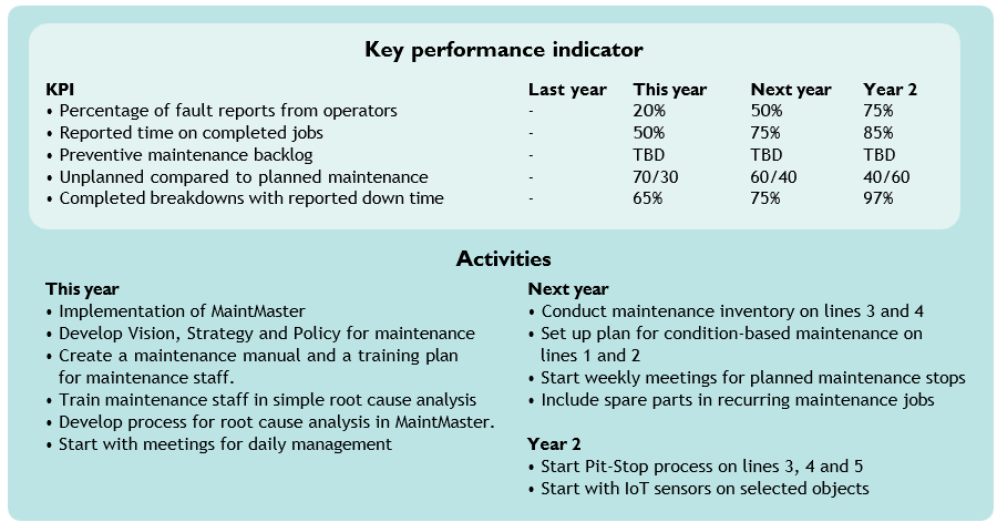 UK_Maintenance_Manual_38 UK_Maintenance_Manual_38