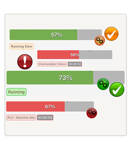2025-q4-oee-live-lne-status-at-a-glance-gb-en
