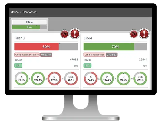 2025-q4-oee-use-case-plantwatch-advanced-apq-shared-focus-no-padding-en 2025-q4-oee-use-case-plantwatch-advanced-apq-shared-focus-no-padding-en