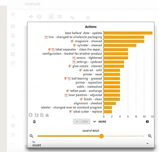 maintmaster-mi-actions-shadow