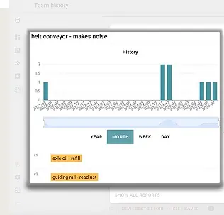 maintmaster-mi-problems-shadow