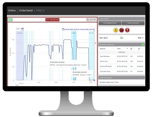 plantwatch-plc-action-panel-oee-v2-en plantwatch-plc-action-panel-oee-v2-en