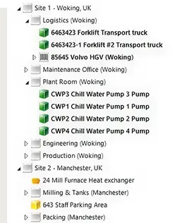 site-structure-v2-cmms-en